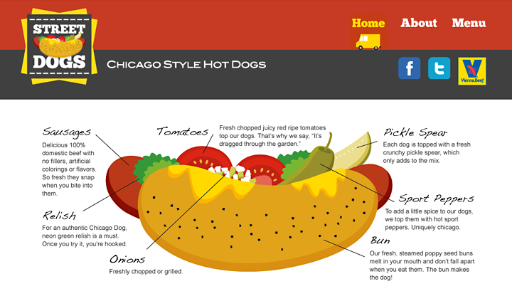 Street Dogs Truck